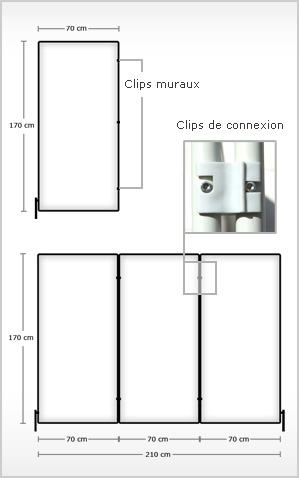 Technische Darstellung unseres Paravents